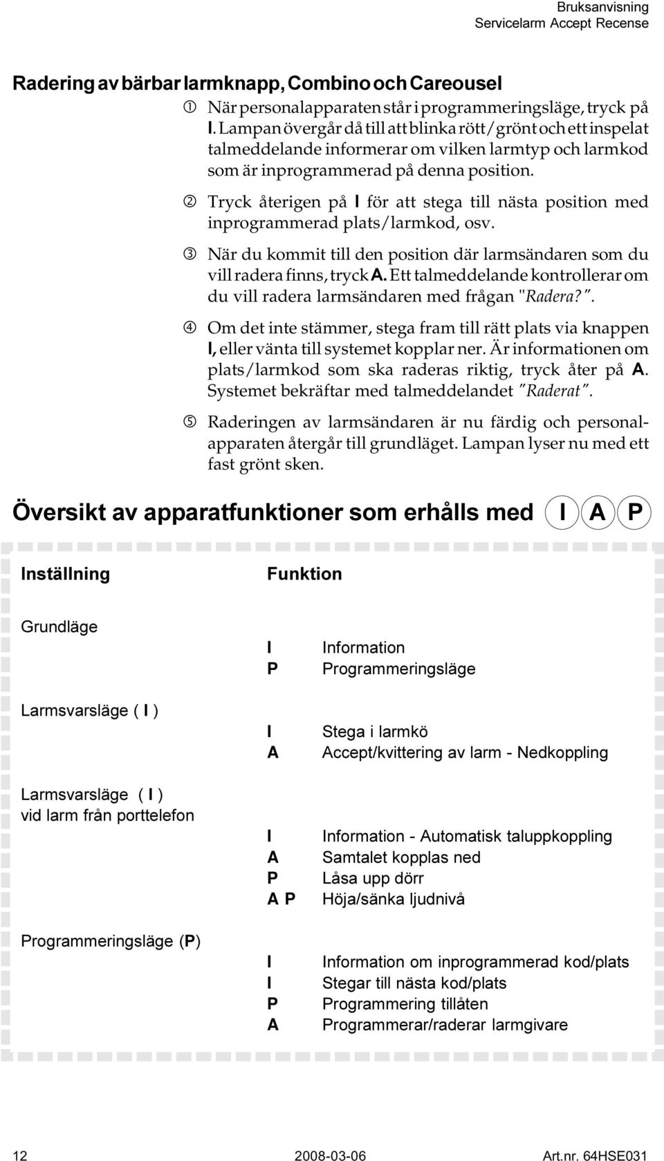 Tryck återigen på för att stega till nästa position med inprogrammerad plats/larmkod, osv. När du kommit till den position där larmsändaren som du vill radera finns, tryck.