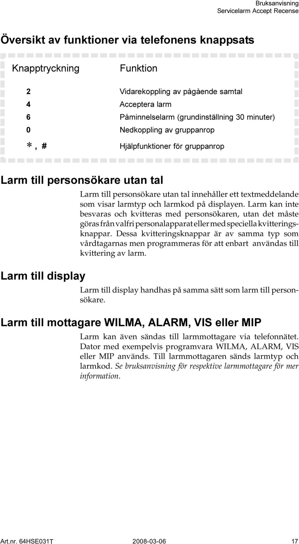 Dessa kvitteringsknappar är av samma typ som vårdtagarnas men programmeras för att enbart användas till kvittering av larm.