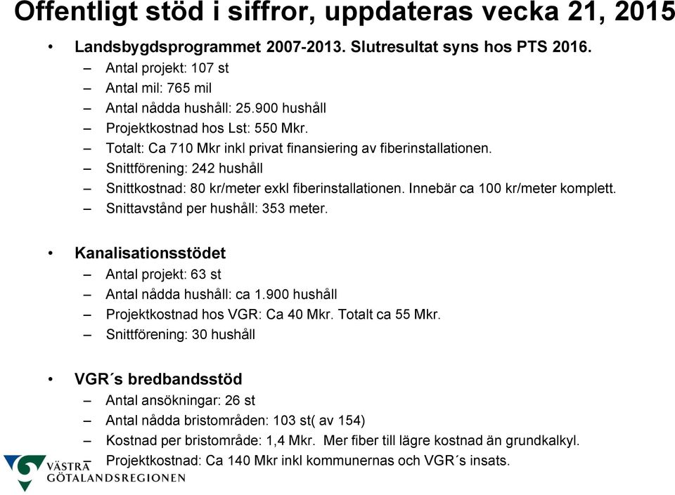 Innebär ca 100 kr/meter komplett. Snittavstånd per hushåll: 353 meter. Kanalisationsstödet Antal projekt: 63 st Antal nådda hushåll: ca 1.900 hushåll Projektkostnad hos VGR: Ca 40 Mkr.