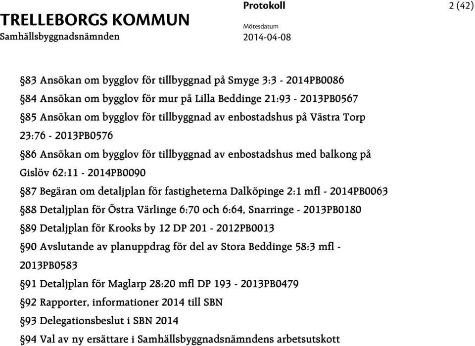 Dalköpinge 2:1 mfl - 2014PB0063 88 Detaljplan för Östra Värlinge 6:70 och 6:64, Snarringe - 2013PB0180 89 Detaljplan för Krooks by 12 DP 201-2012PB0013 90 Avslutande av planuppdrag för del av