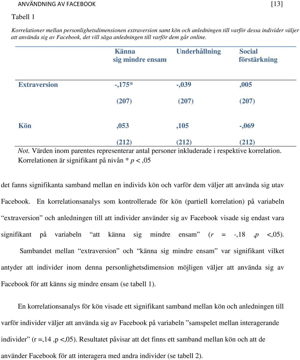 Värden inom parentes representerar antal personer inkluderade i respektive korrelation.