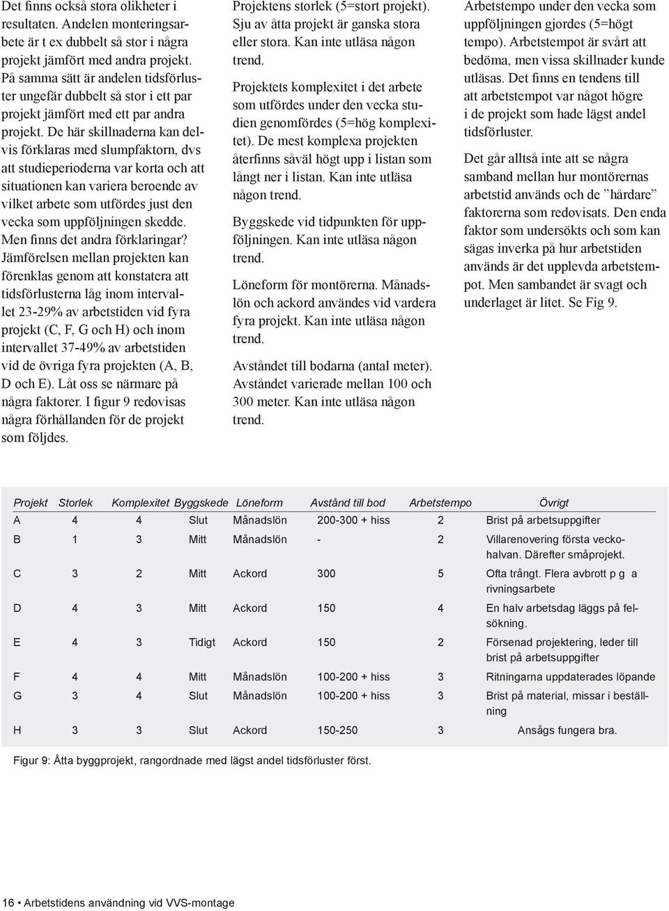 De här skillnaderna kan delvis förklaras med slumpfaktorn, dvs att studieperioderna var korta och att situationen kan variera beroende av vilket arbete som utfördes just den vecka som uppföljningen