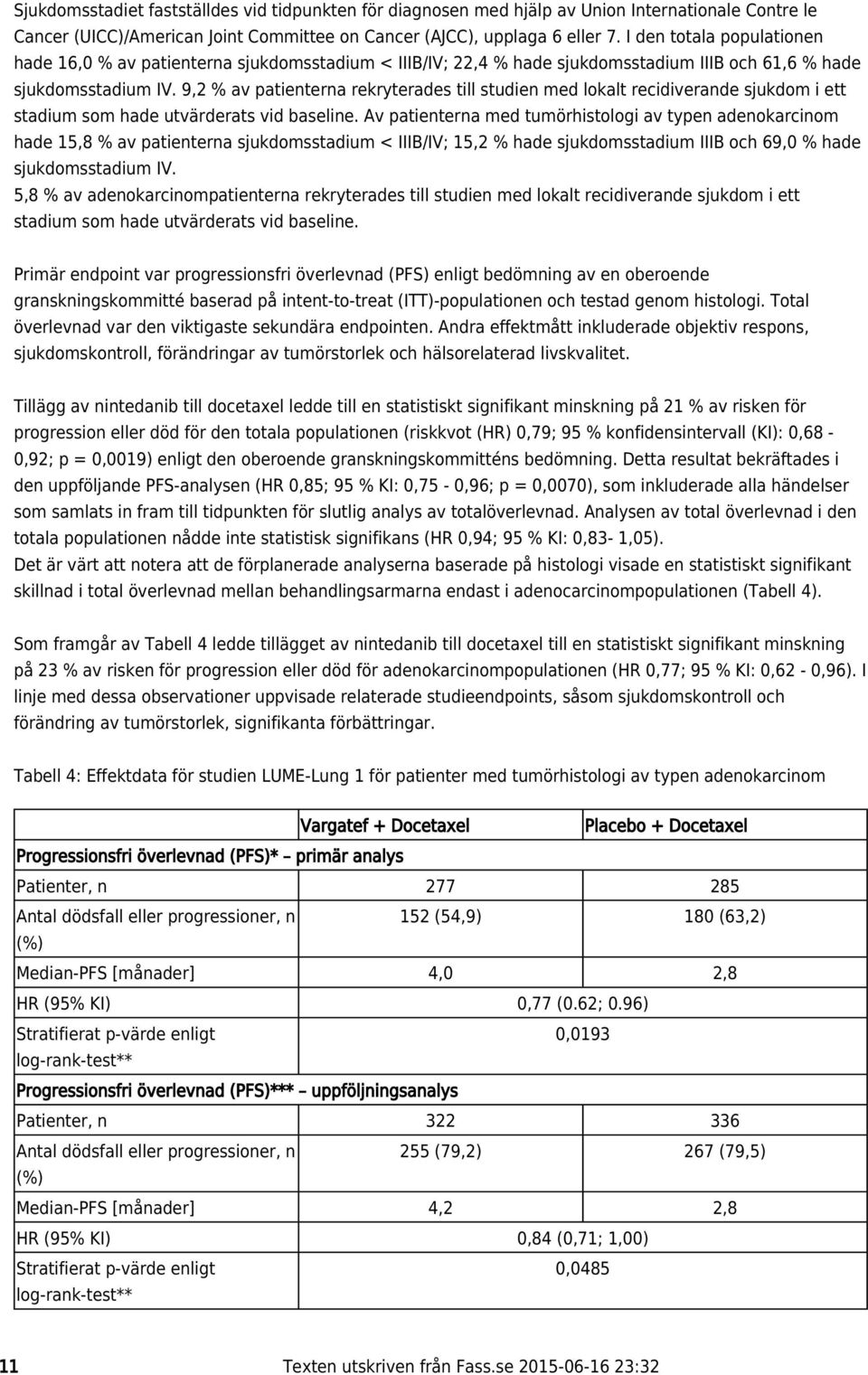 9,2 % av patienterna rekryterades till studien med lokalt recidiverande sjukdom i ett stadium som hade utvärderats vid baseline.