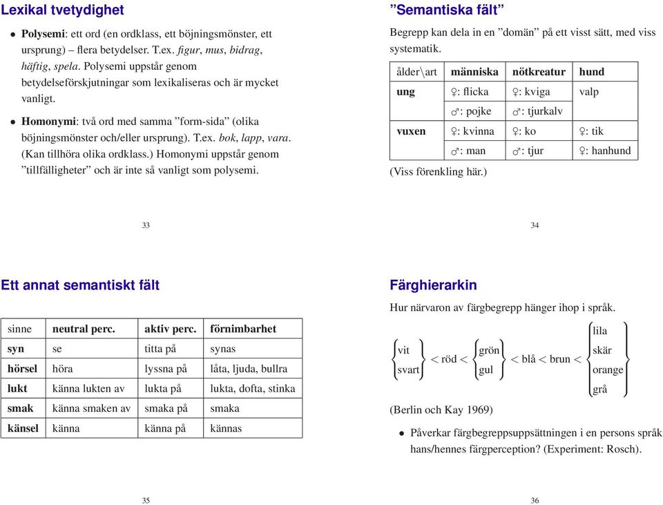 (Kan tillhöra olika ordklass.) Homonymi uppstår genom tillfälligheter och är inte så vanligt som polysemi. Semantiska fält Begrepp kan dela in en domän på ett visst sätt, med viss systematik.