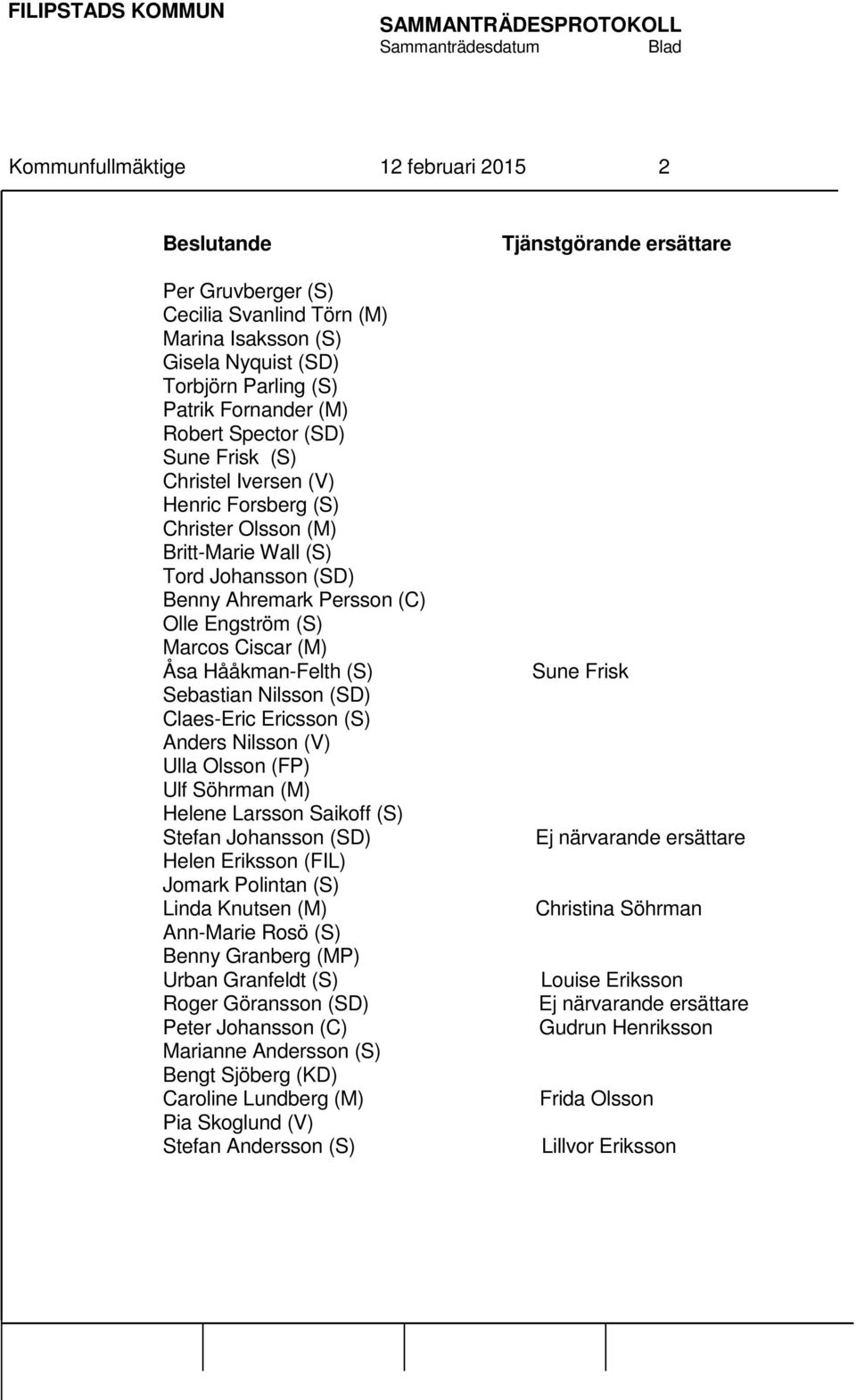 Sebastian Nilsson (SD) Claes-Eric Ericsson (S) Anders Nilsson (V) Ulla Olsson (FP) Ulf Söhrman (M) Helene Larsson Saikoff (S) Stefan Johansson (SD) Helen Eriksson (FIL) Jomark Polintan (S) Linda