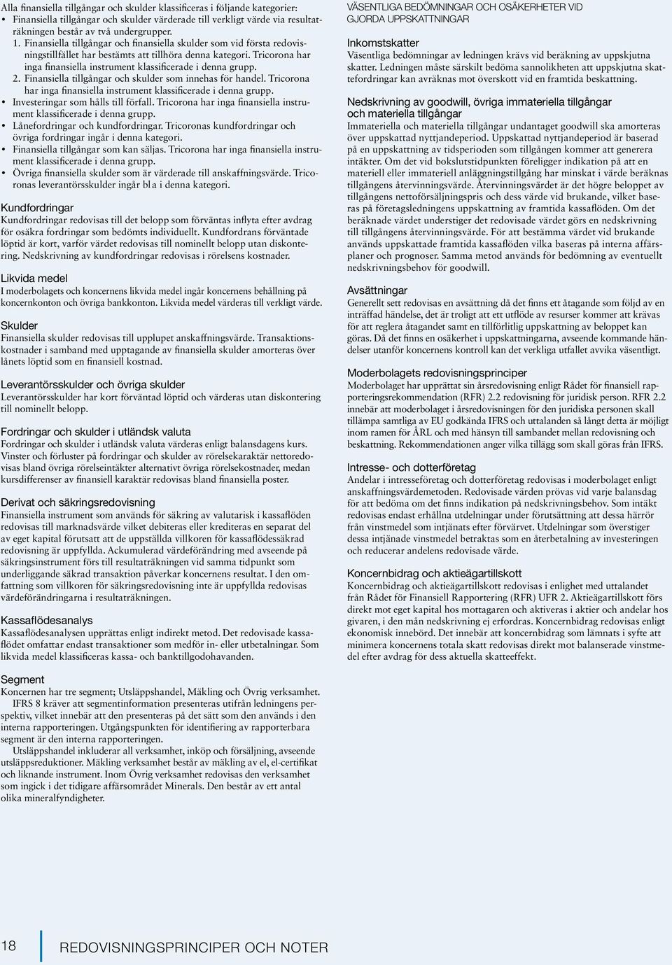 2. Finansiella tillgångar och skulder som innehas för handel. Tricorona har inga finansiella instrument klassificerade i denna grupp. Investeringar som hålls till förfall.