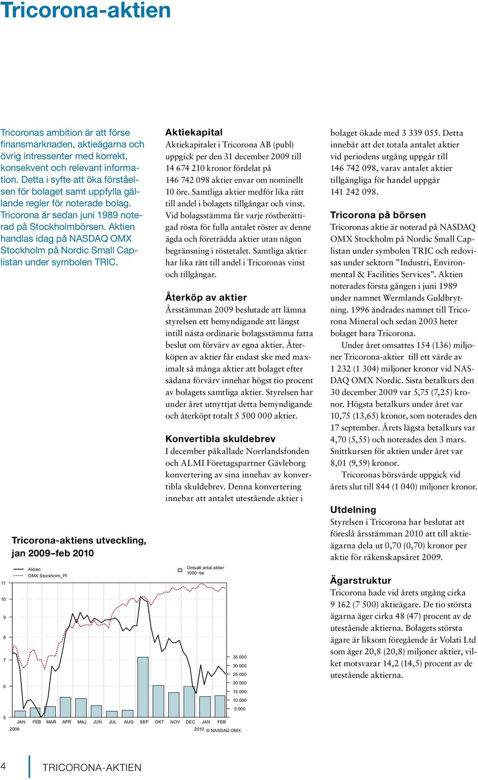 Aktien handlas idag på NASDAQ OMX Stockholm på Nordic Small Caplistan under symbolen TRIC.