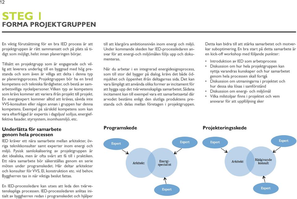 Projektgruppen bör ha en bred kompetens och tekniska färdigheter, och bestå av samarbetsvilliga nyckelpersoner. Vilken typ av kompetens som krävs kommer att variera ifrån projekt till projekt.