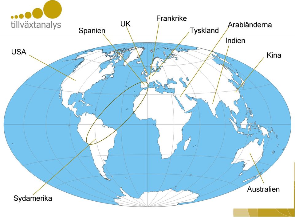 Arabländerna Indien