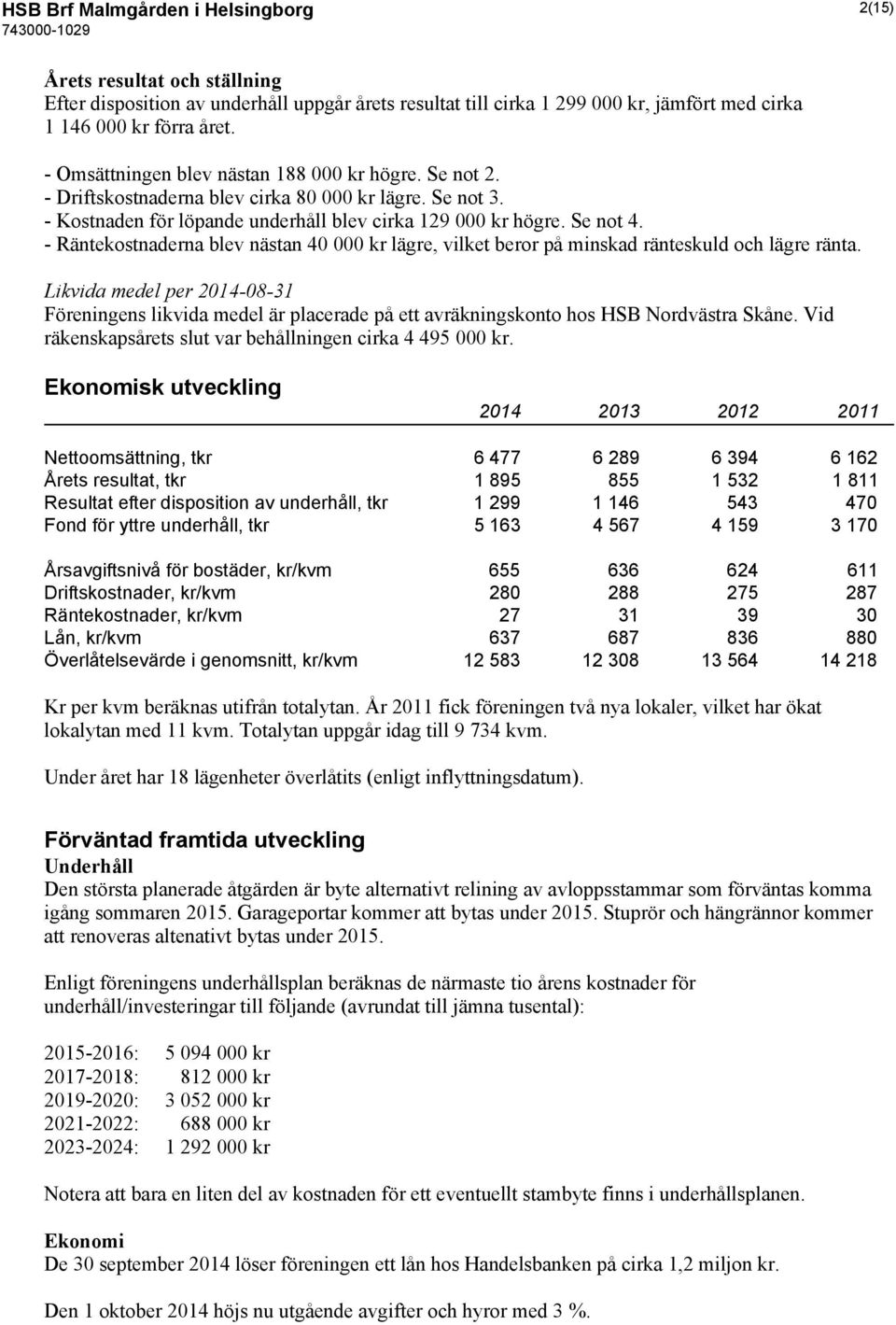 - Räntekostnaderna blev nästan 40 000 kr lägre, vilket beror på minskad ränteskuld och lägre ränta.