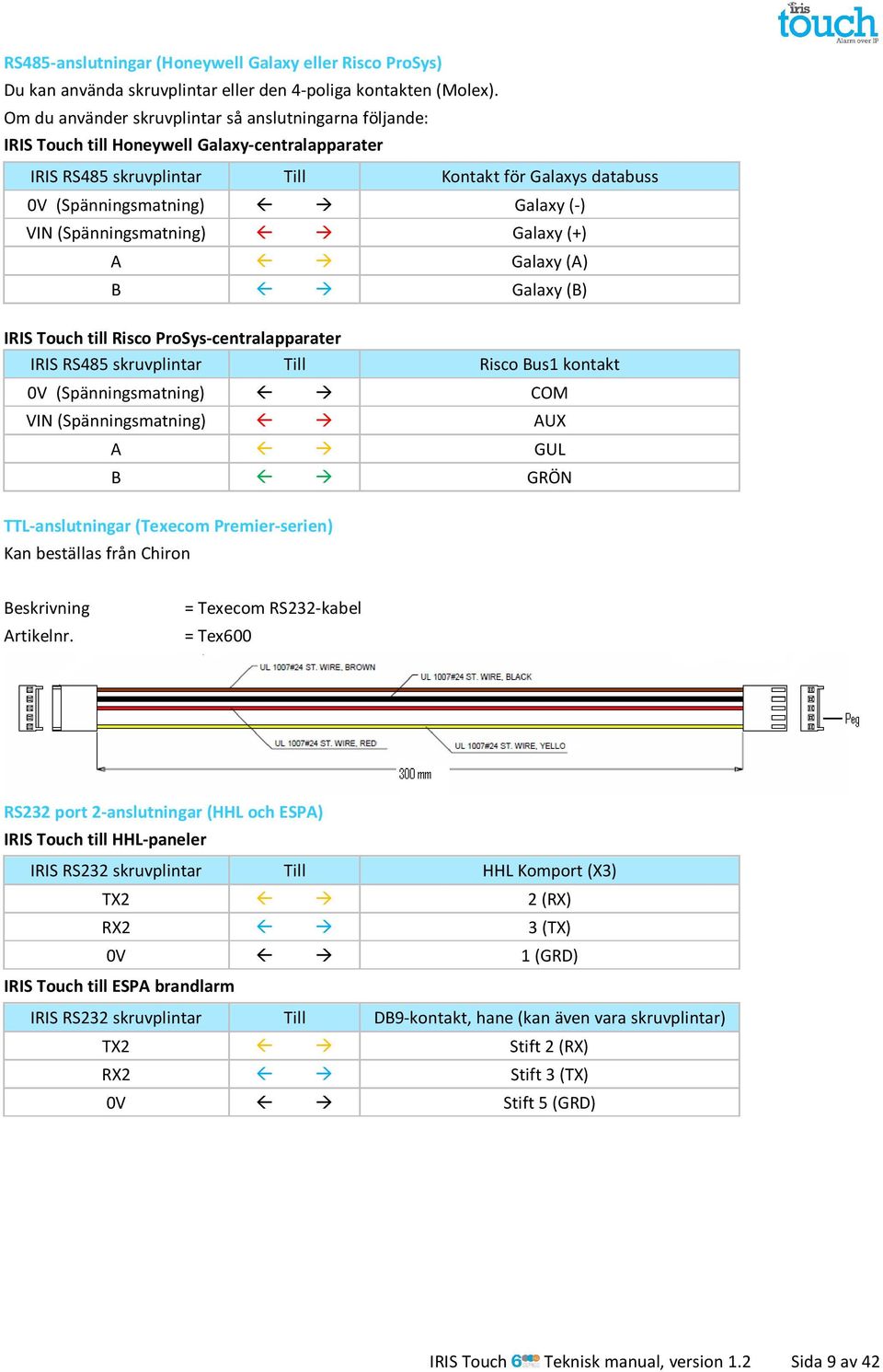 VIN (Spänningsmatning) Galaxy (+) A Galaxy (A) B Galaxy (B) IRIS Touch till Risco ProSys-centralapparater IRIS RS485 skruvplintar Till Risco Bus1 kontakt 0V (Spänningsmatning) COM VIN