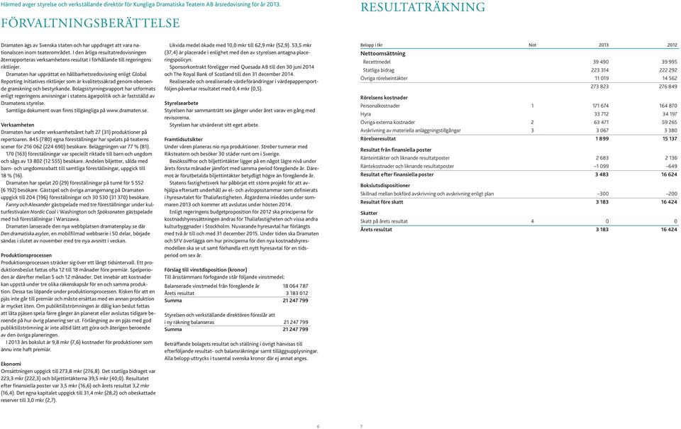 I den årliga resultatredovisningen återrapporteras verksamhetens resultat i förhållande till regeringens riktlinjer.