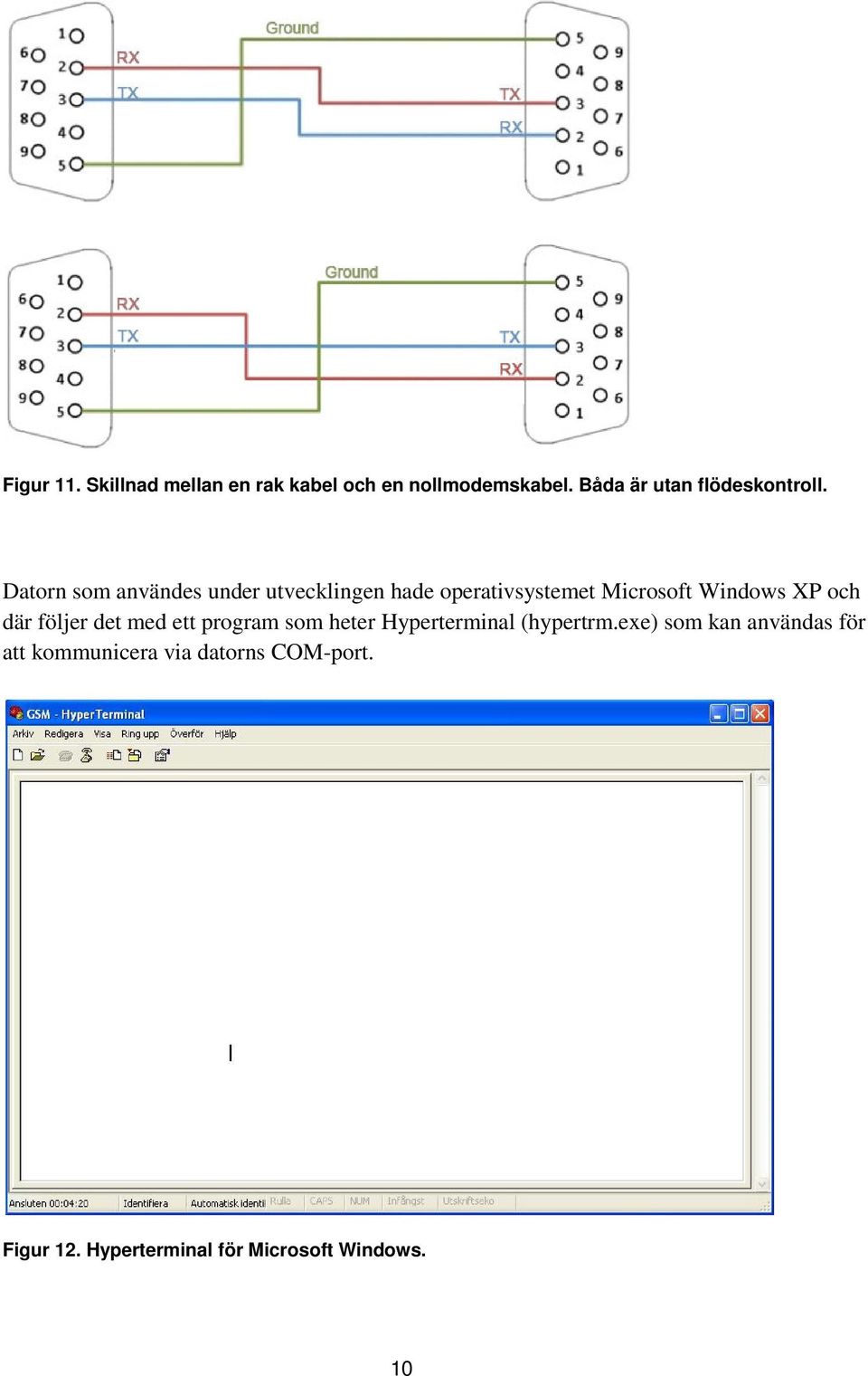 Datorn som användes under utvecklingen hade operativsystemet Microsoft Windows XP och