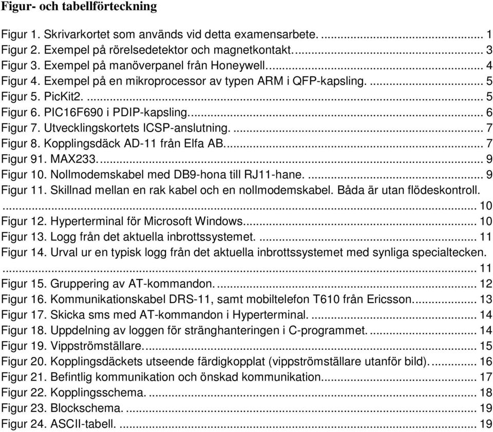 Utvecklingskortets ICSP-anslutning.... 7 Figur 8. Kopplingsdäck AD-11 från Elfa AB.... 7 Figur 91. MAX233.... 9 Figur 10. Nollmodemskabel med DB9-hona till RJ11-hane.... 9 Figur 11.