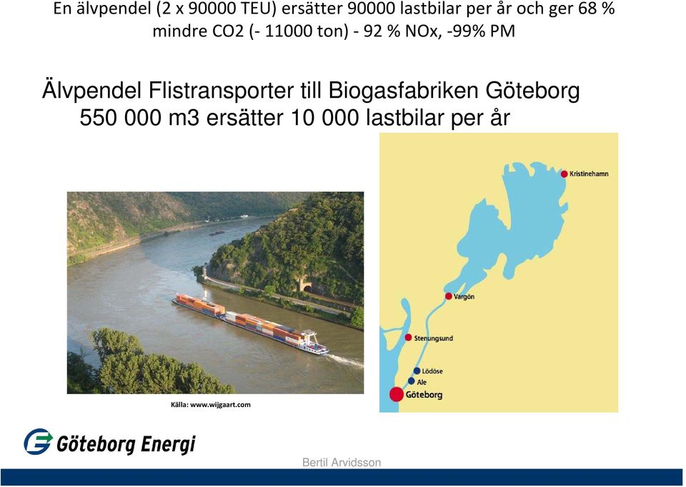 Flistransporter till Biogasfabriken Göteborg 550 000 m3