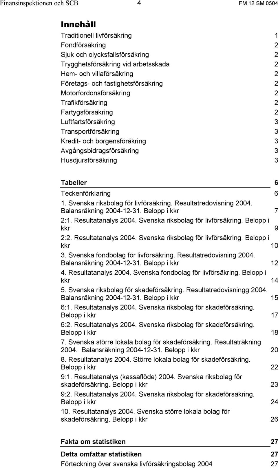 Avgångsbidragsförsäkring 3 Husdjursförsäkring 3 Tabeller 6 Teckenförklaring 6 1. Svenska riksbolag för livförsäkring. Resultatredovisning 2004. Balansräkning 2004-12-31. Belopp i kkr 7 2:1.