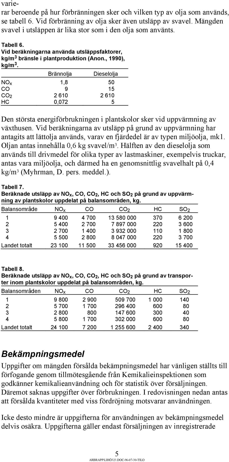 Brännolja Dieselolja NO x 1,8 50 CO 9 15 CO 2 2 610 2 610 HC 0,072 5 Den största energiförbrukningen i plantskolor sker vid uppvärmning av växthusen.