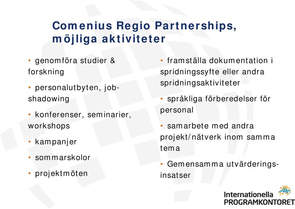 projektmöten framställa dokumentation i spridningssyfte eller andra spridningsaktiviteter