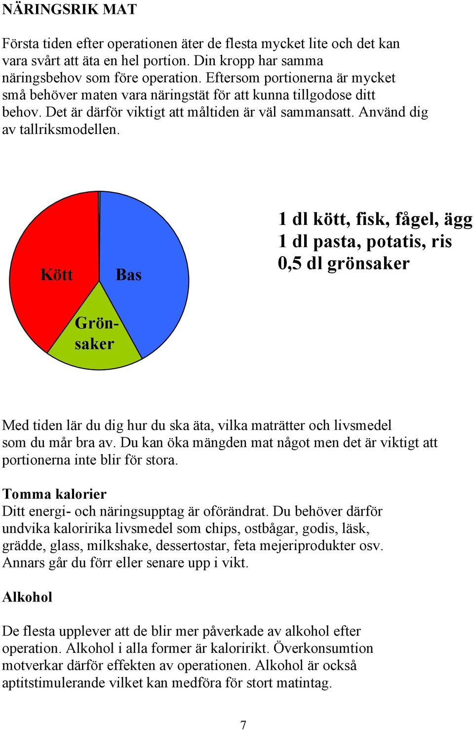 Kött Bas 1 dl kött, fisk, fågel, ägg 1 dl pasta, potatis, ris 0,5 dl grönsaker Grönsaker Med tiden lär du dig hur du ska äta, vilka maträtter och livsmedel som du mår bra av.