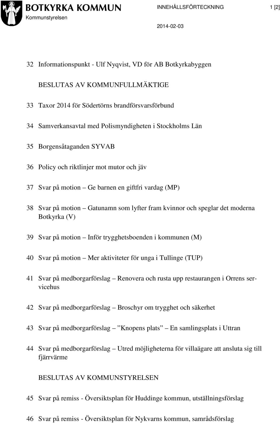 kvinnor och speglar det moderna Botkyrka (V) 39 Svar på motion Inför trygghetsboenden i kommunen (M) 40 Svar på motion Mer aktiviteter för unga i Tullinge (TUP) 41 Svar på medborgarförslag Renovera