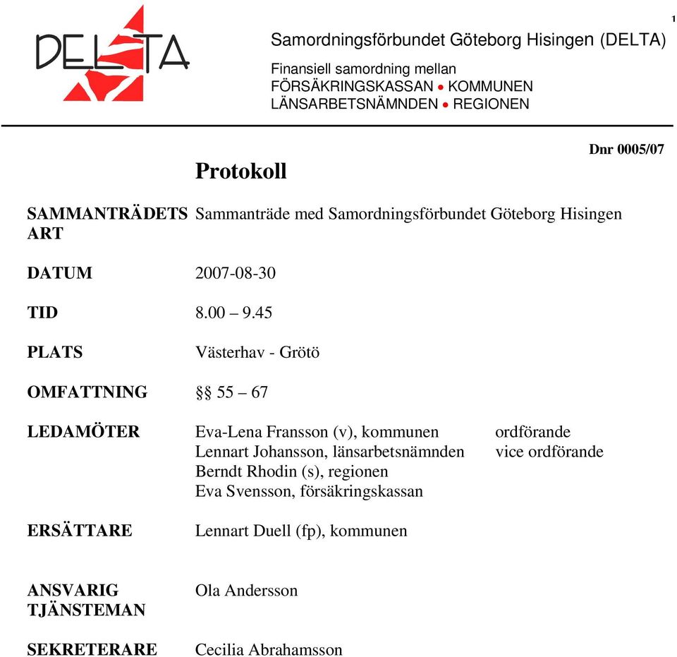 45 PLATS Västerhav - Grötö OMFATTNING 55 67 LEDAMÖTER Eva-Lena Fransson (v), kommunen ordförande Lennart Johansson, länsarbetsnämnden vice