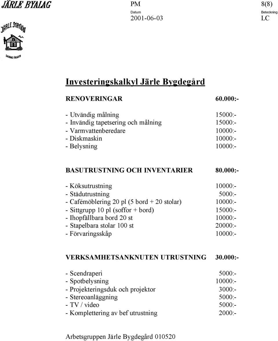 000:- - Köksutrustning 10000:- - Städutrustning 5000:- - Cafémöblering 20 pl (5 bord + 20 stolar) 10000:- - Sittgrupp 10 pl (soffor + bord) 15000:- - Ihopfällbara bord 20 st 10000:-