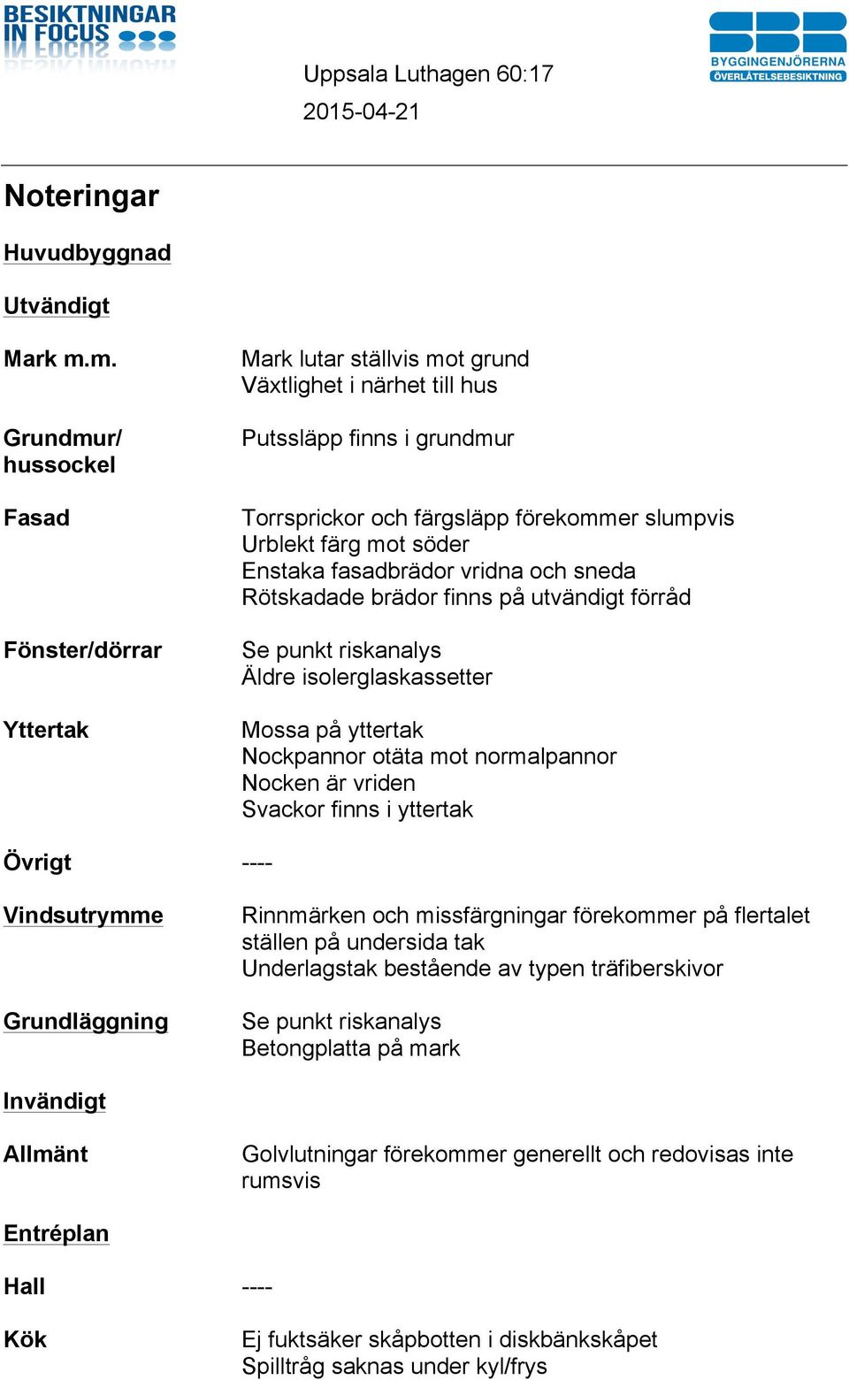 mot söder Enstaka fasadbrädor vridna och sneda Rötskadade brädor finns på utvändigt förråd Se punkt riskanalys Äldre isolerglaskassetter Mossa på yttertak Nockpannor otäta mot normalpannor Nocken är