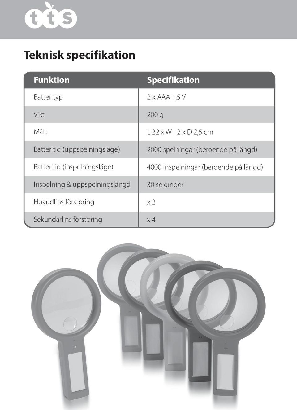 Sekundärlins förstoring Specifikation 2 x AAA 1,5 V 200 g L 22 x W 12 x D 2,5 cm