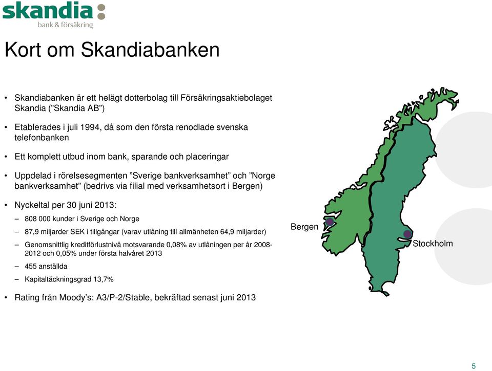 Nyckeltal per 30 juni 2013: 808 000 kunder i Sverige och Norge 87,9 miljarder SEK i tillgångar (varav utlåning till allmänheten 64,9 miljarder) Genomsnittlig kreditförlustnivå motsvarande