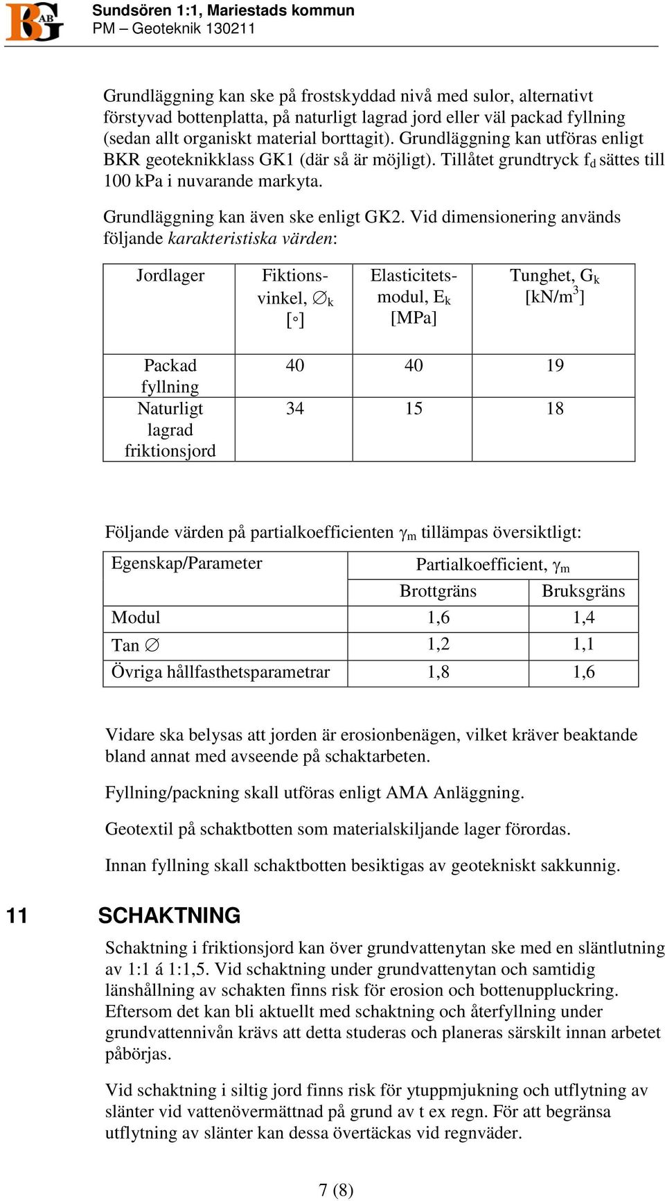 Grundläggning kan även ske enligt GK2.