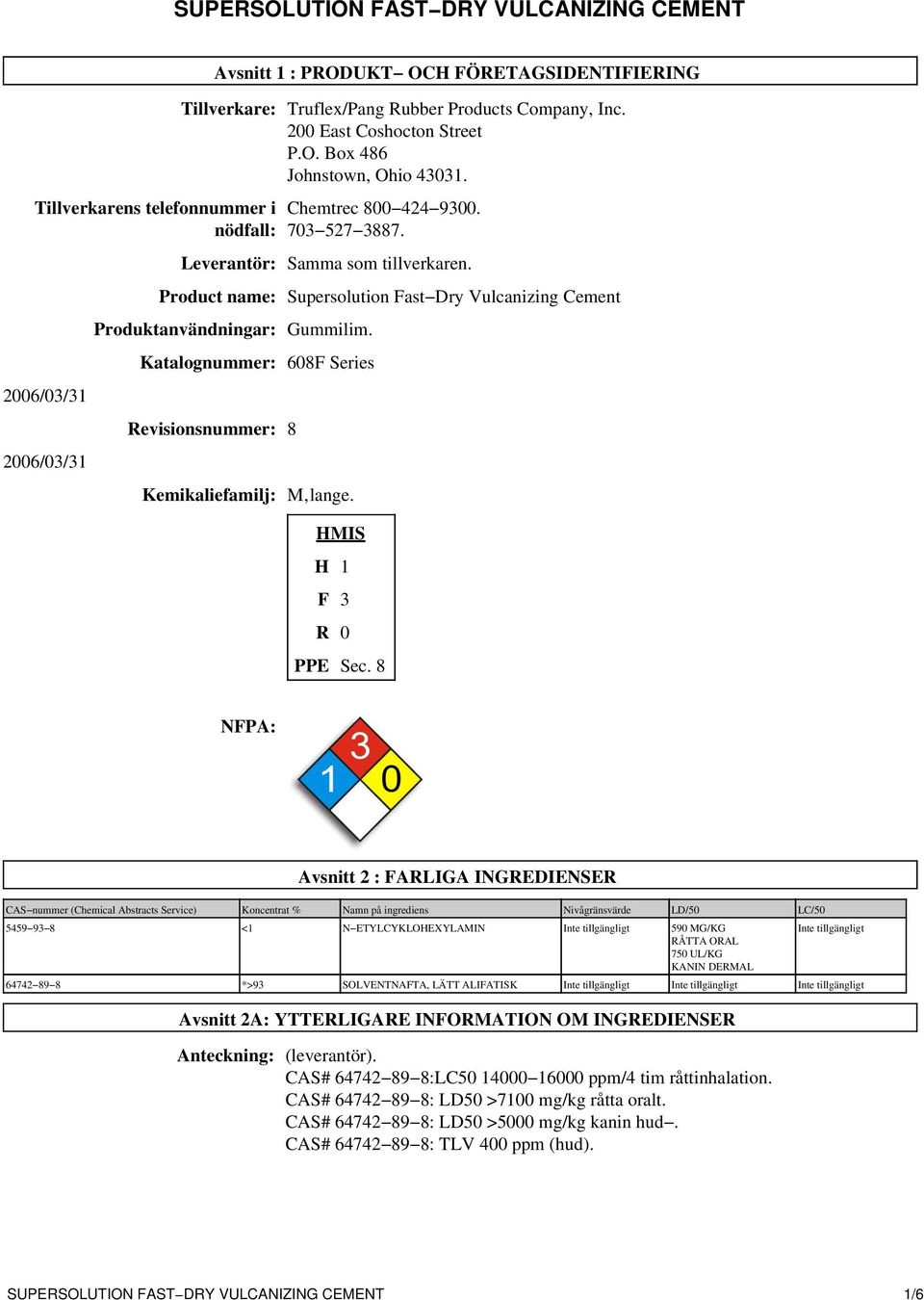 Product name: Supersolution Fast Dry Vulcanizing Cement Produktanvändningar: Gummilim. Katalognummer: 608F Series Revisionsnummer: 8 Kemikaliefamilj: M lange. HMIS H 1 F 3 R 0 PPE Sec.