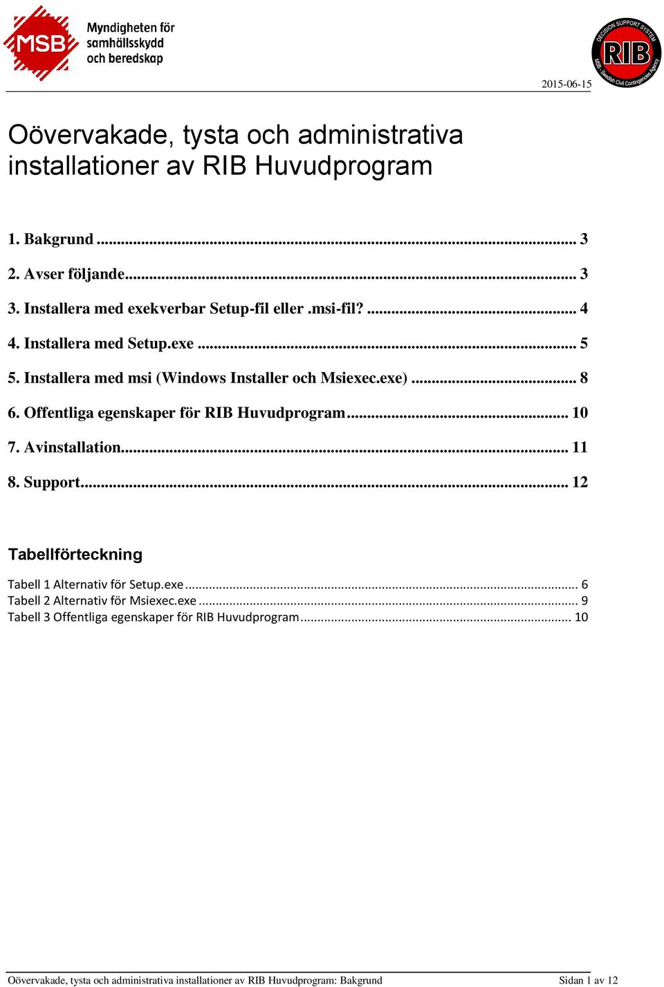 Offentliga egenskaper för RIB Huvudprogram... 10 7. Avinstallation... 11 8. Support... 12 Tabellförteckning Tabell 1 Alternativ för Setup.exe.