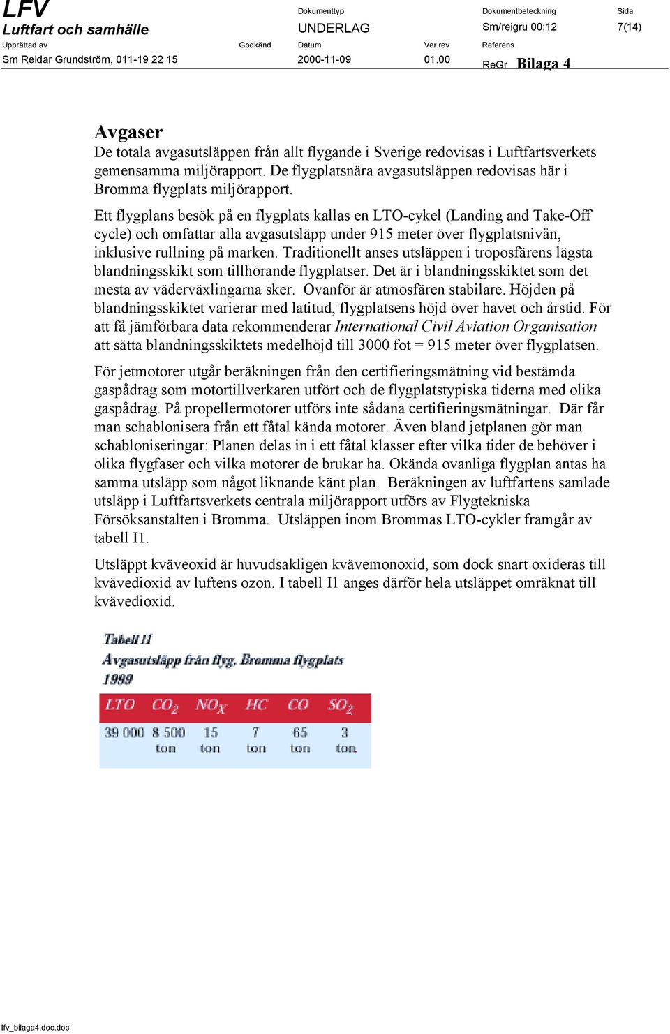 Ett flygplans besök på en flygplats kallas en LTO-cykel (Landing and Take-Off cycle) och omfattar alla avgasutsläpp under 915 meter över flygplatsnivån, inklusive rullning på marken.