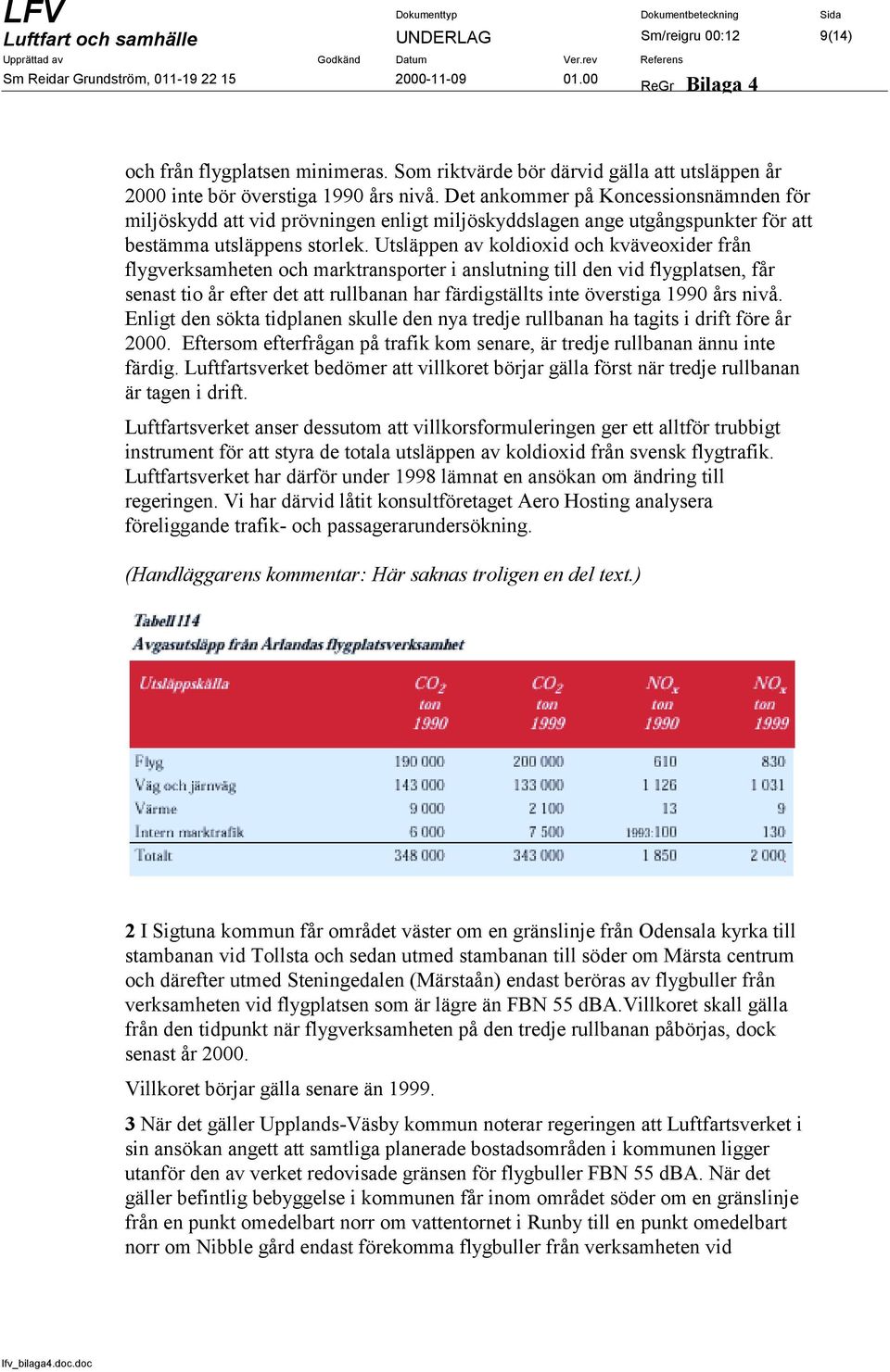 Utsläppen av koldioxid och kväveoxider från flygverksamheten och marktransporter i anslutning till den vid flygplatsen, får senast tio år efter det att rullbanan har färdigställts inte överstiga 1990