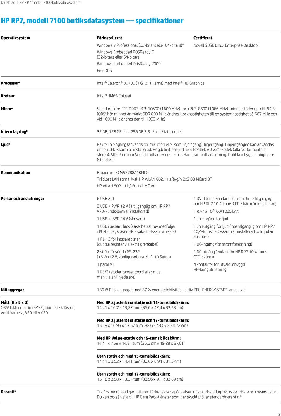 icke-ecc DDR PC-10600 (1600 MHz)- och PC-8500 (1066 MHz)-minne; stöder upp till 8 GB. (OBS!