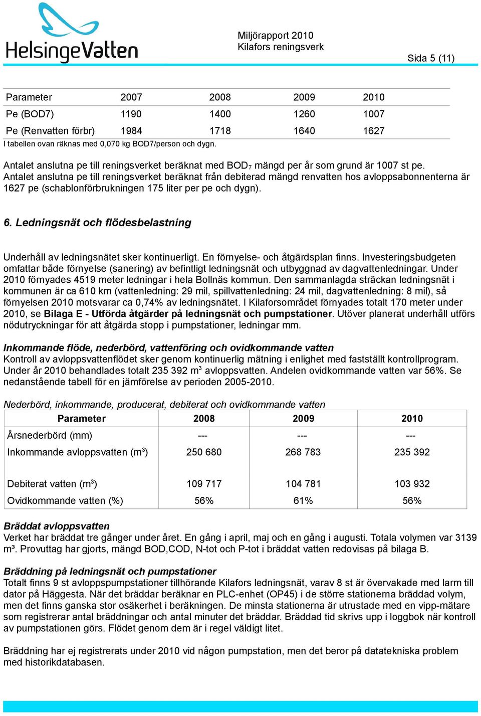 Antalet anslutna pe till reningsverket beräknat från debiterad mängd renvatten hos avloppsabonnenterna är 1627 pe (schablonförbrukningen 175 liter per pe och dygn). 6.