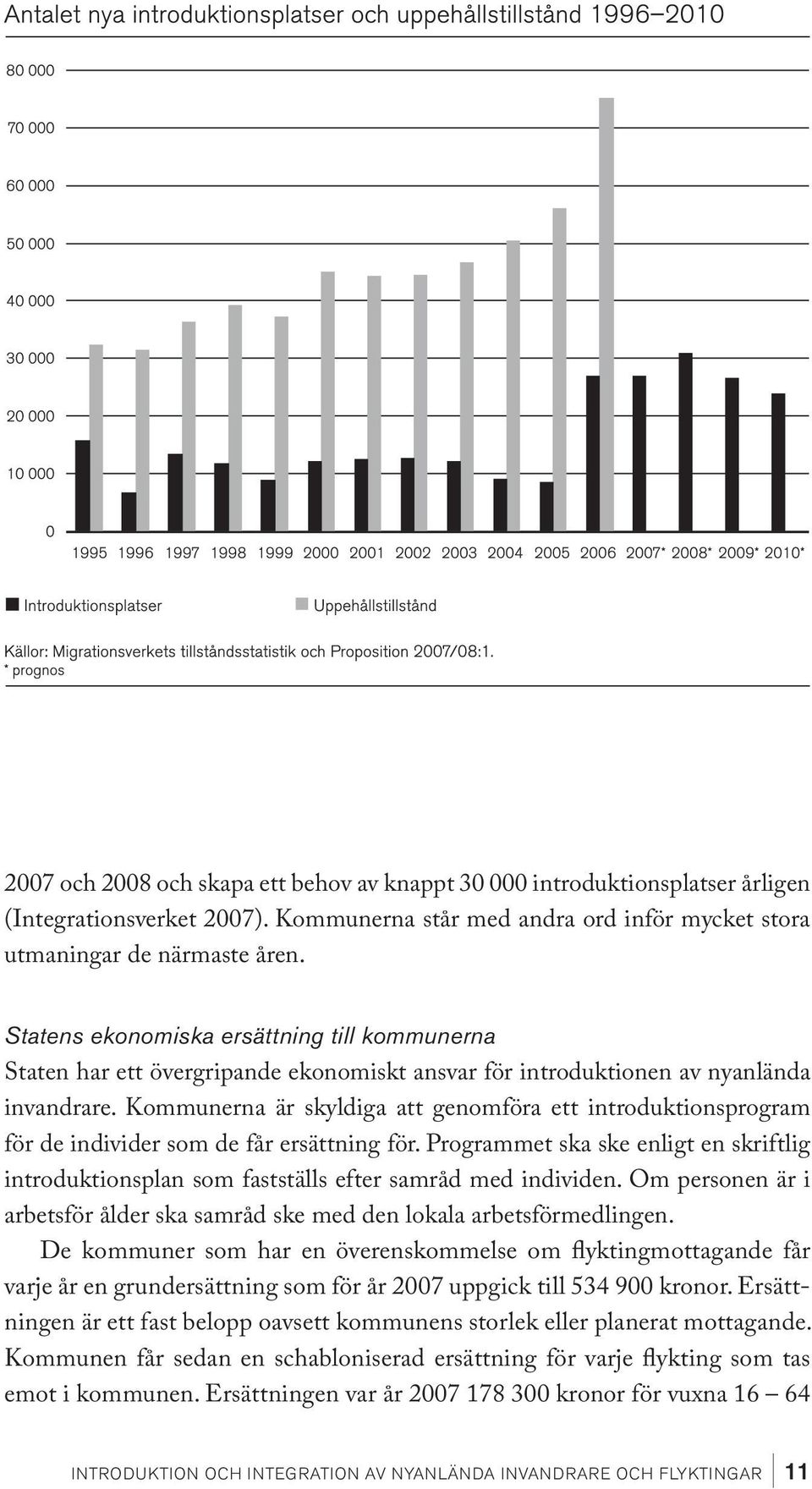 Kommunerna är skyldiga att genomföra ett introduktionsprogram för de individer som de får ersättning för.