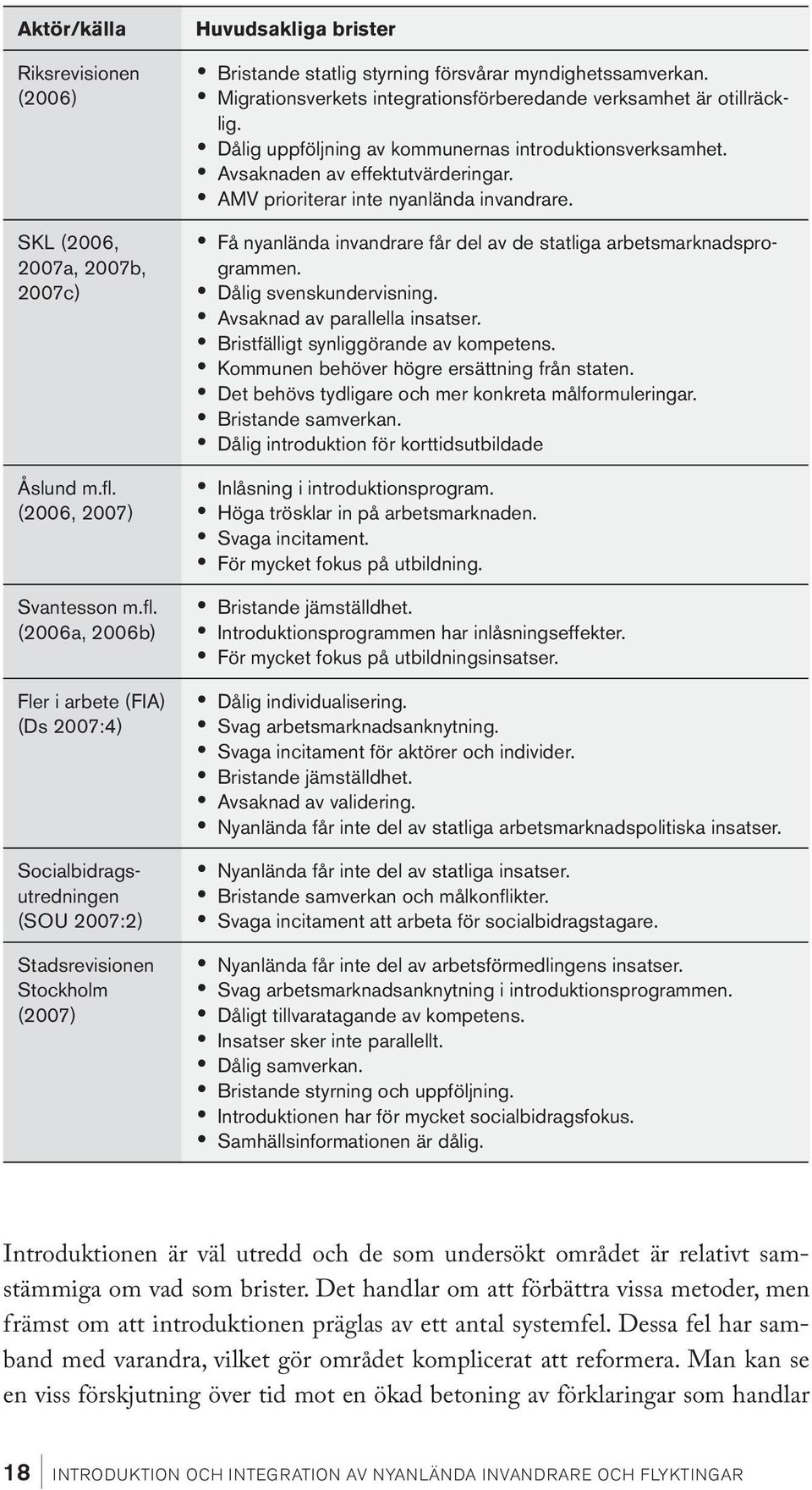 Det behövs tydligare och mer konkreta målformuleringar. Bristande samverkan.