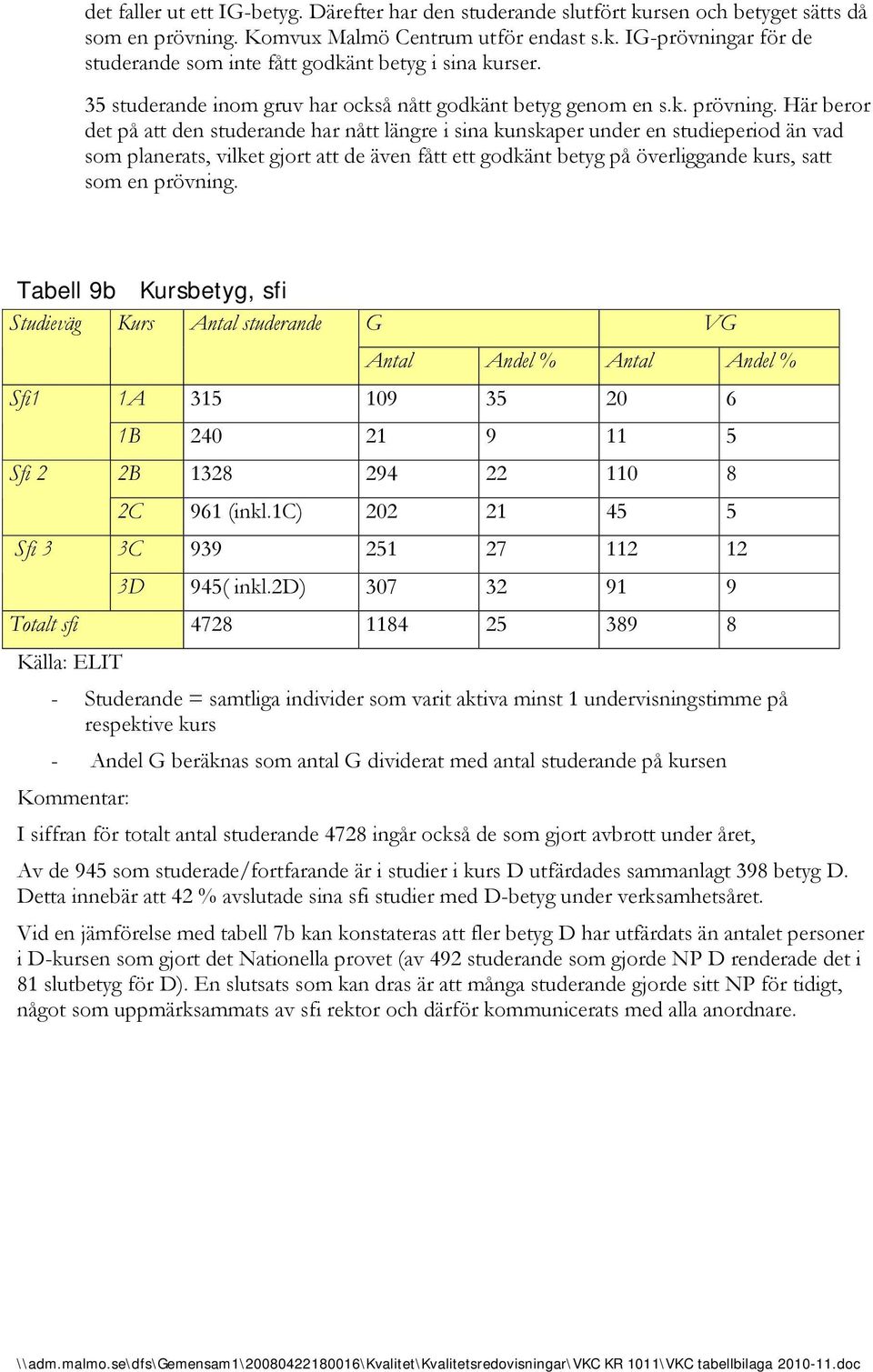 Här beror det på att den studerande har nått längre i sina kunskaper under en studieperiod än vad som planerats, vilket gjort att de även fått ett godkänt betyg på överliggande kurs, satt som en