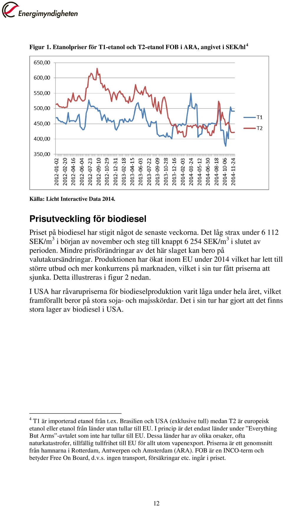 Mindre prisförändringar av det här slaget kan bero på valutakursändringar.