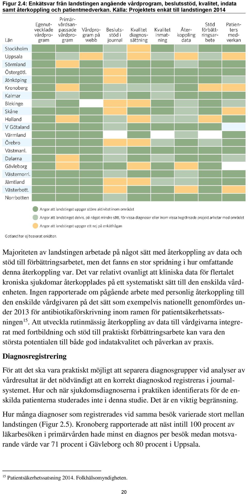 omfattande denna återkoppling var. Det var relativt ovanligt att kliniska data för flertalet kroniska sjukdomar återkopplades på ett systematiskt sätt till den enskilda vårdenheten.