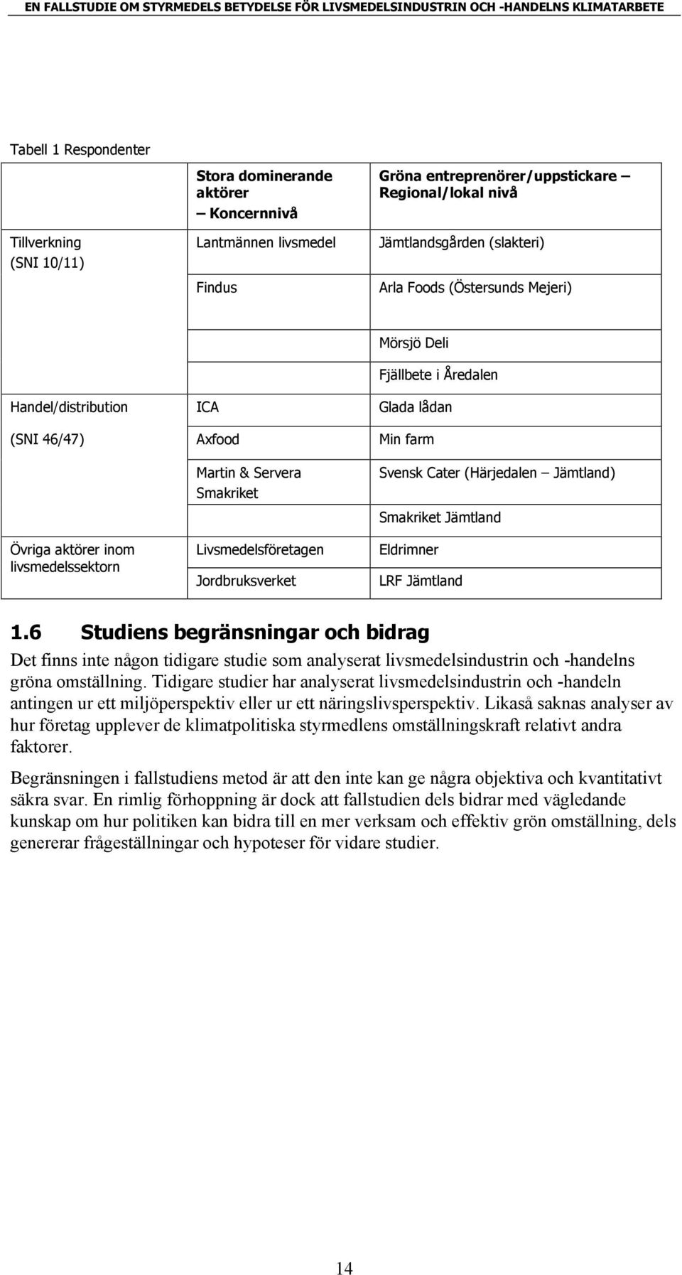 Livsmedelsföretagen Jordbruksverket Svensk Cater (Härjedalen Jämtland) Smakriket Jämtland Eldrimner LRF Jämtland 1.