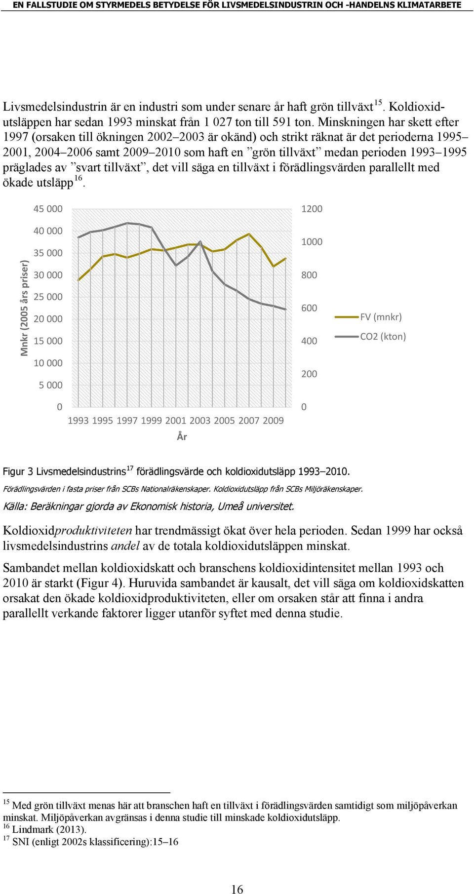 präglades av svart tillväxt, det vill säga en tillväxt i förädlingsvärden parallellt med ökade utsläpp 16.