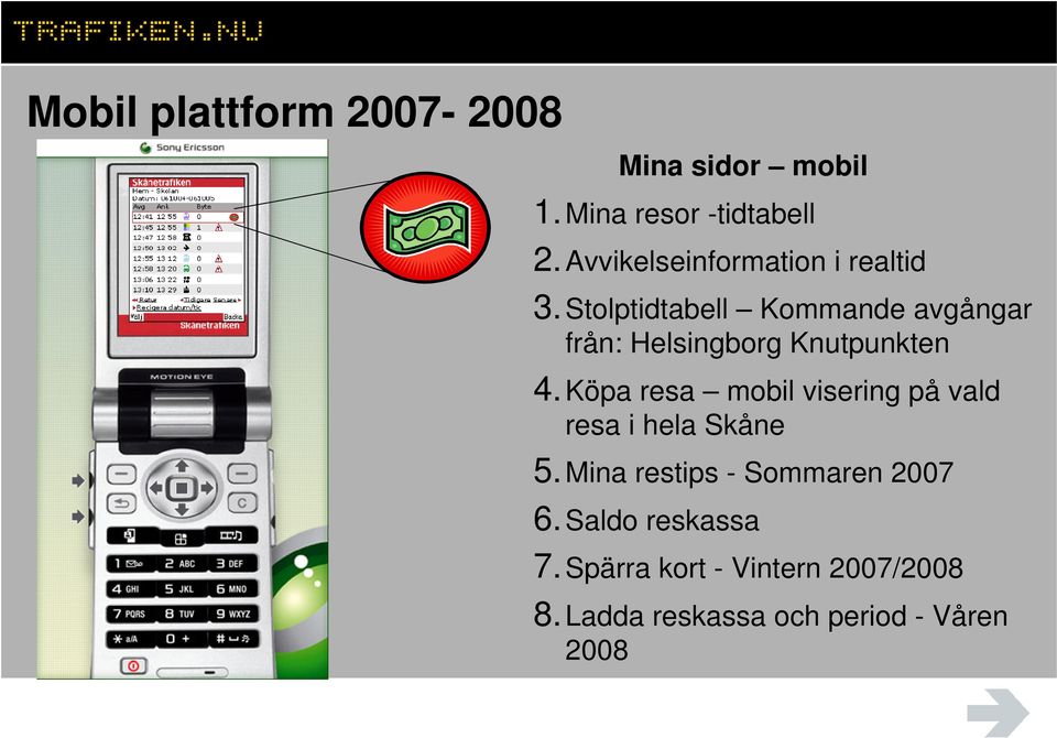 Stolptidtabell Kommande avgångar från: Helsingborg Knutpunkten 4.