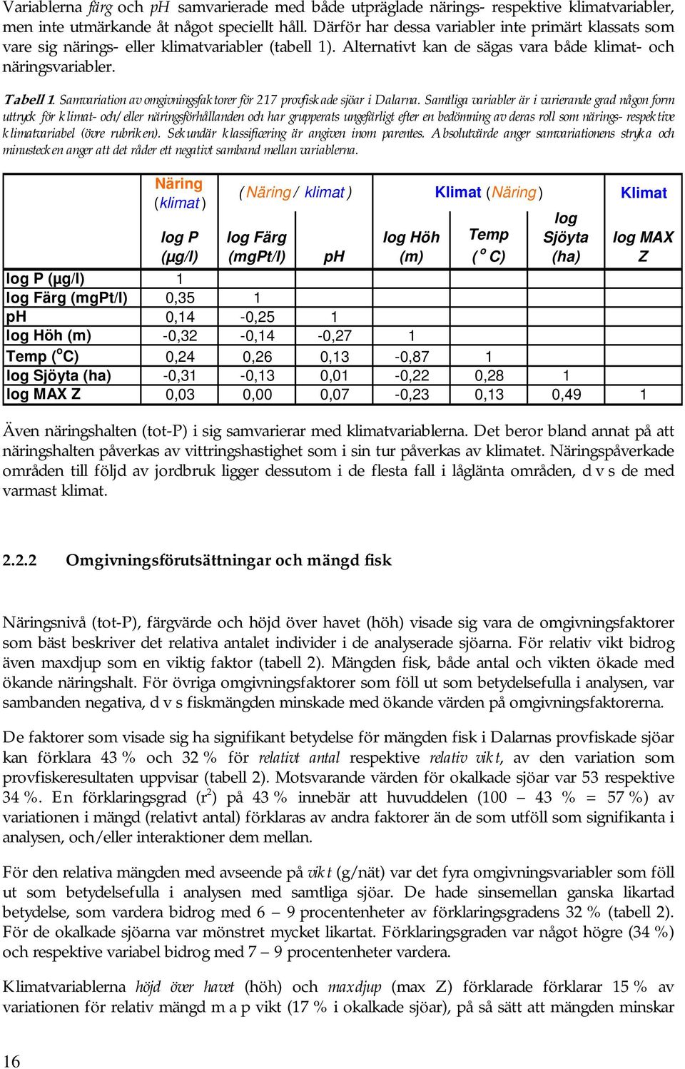 Samvariation av omgivningsfaktorer för 217 provfiskade sjöar i Dalarna.