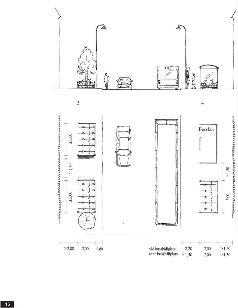 busshållplats 2,20 2,00 1,50