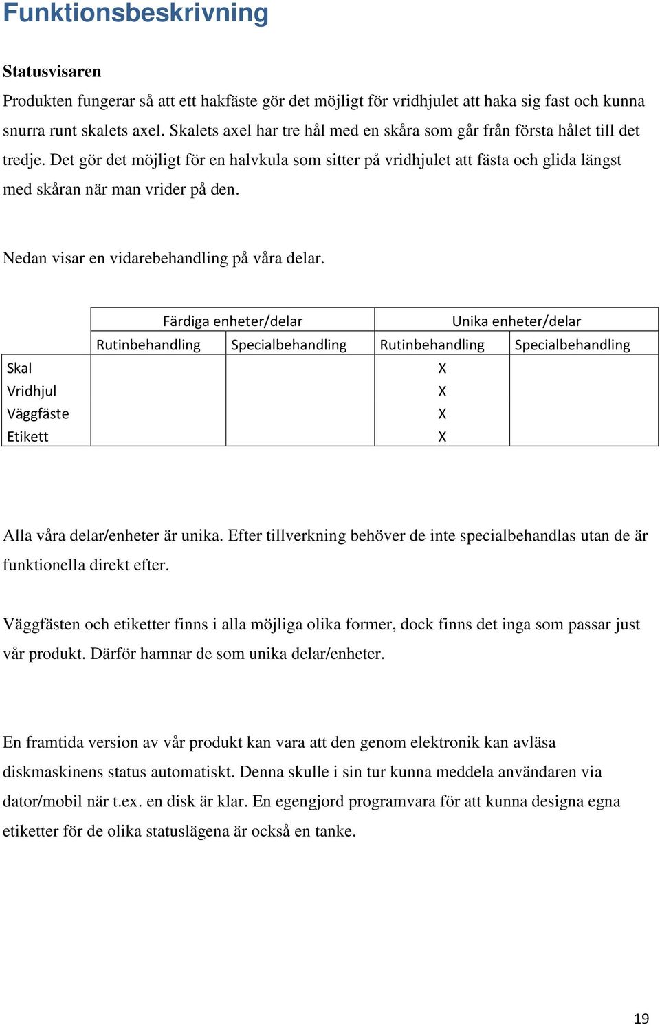 Det gör det möjligt för en halvkula som sitter på vridhjulet att fästa och glida längst med skåran när man vrider på den. Nedan visar en vidarebehandling på våra delar.