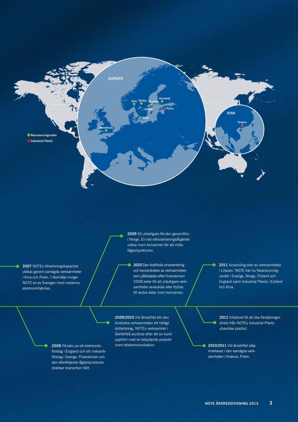 I Norrtälje inviger NOTE en av Sveriges mest moderna elektronikfabriker. 2008 Förvärv av ett elektronikföretag i England och ett mekanikföretag i Sverige.
