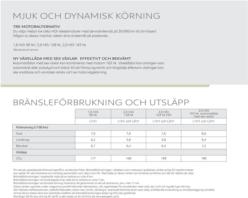 Växellådan kan antingen vara automatisk eller pulsstyrd och bidrar till att främja dynamik och körglädje eftersom växlingen kan ske snabbare och varvtalen sänks vid t ex motorvägskörning.