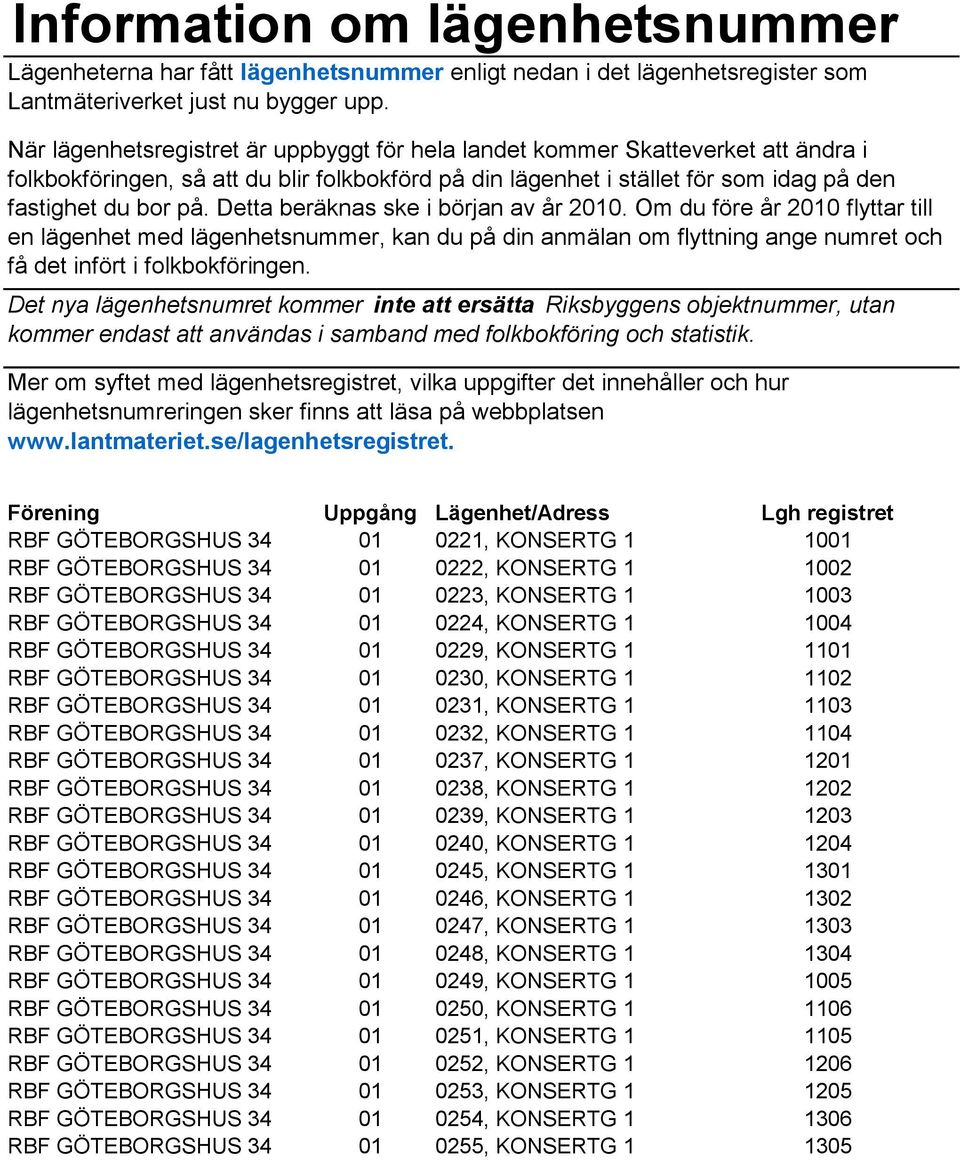 1201 RBF GÖTEBORGSHUS 34 01 0238, KONSERTG 1 1202 RBF GÖTEBORGSHUS 34 01 0239, KONSERTG 1 1203 RBF GÖTEBORGSHUS 34 01 0240, KONSERTG 1 1204 RBF GÖTEBORGSHUS 34 01 0245, KONSERTG 1 1301 RBF